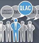 QLAC Annuity