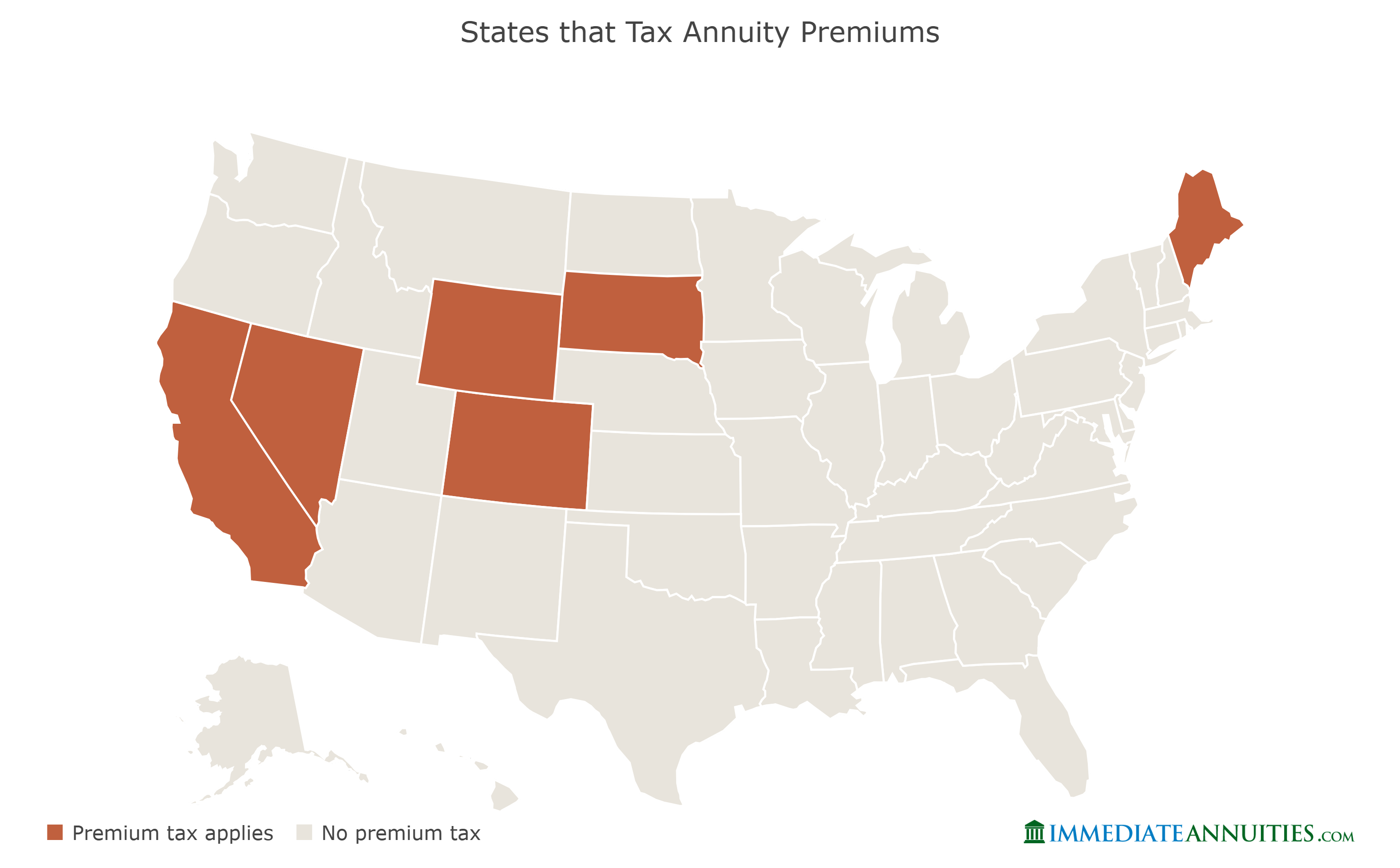 US map highlighting the six states that charge a premium tax on annuities (California, Colorado, Maine, Nevada, South Dakota, and Wyoming) shown in orange, with all other states shown in gray as having no effective premium tax.